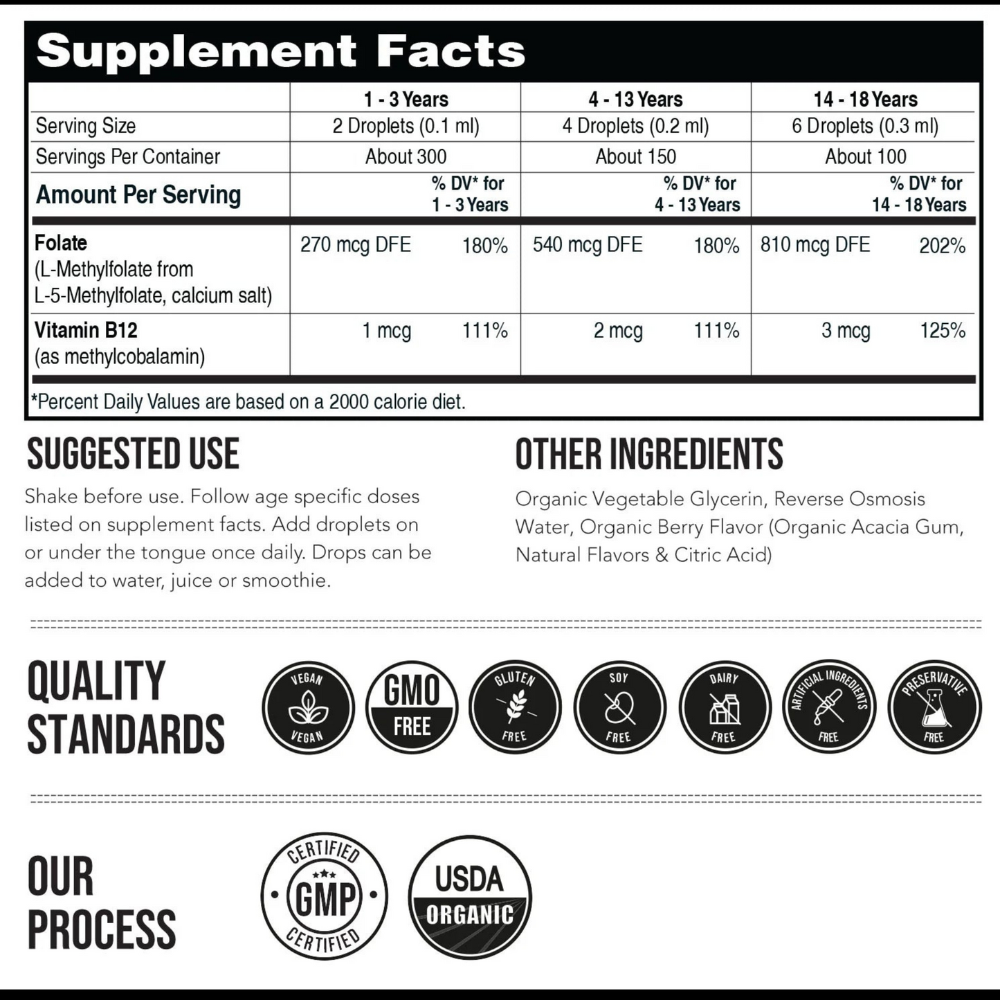 Pure Mind Kids Methylfolate
