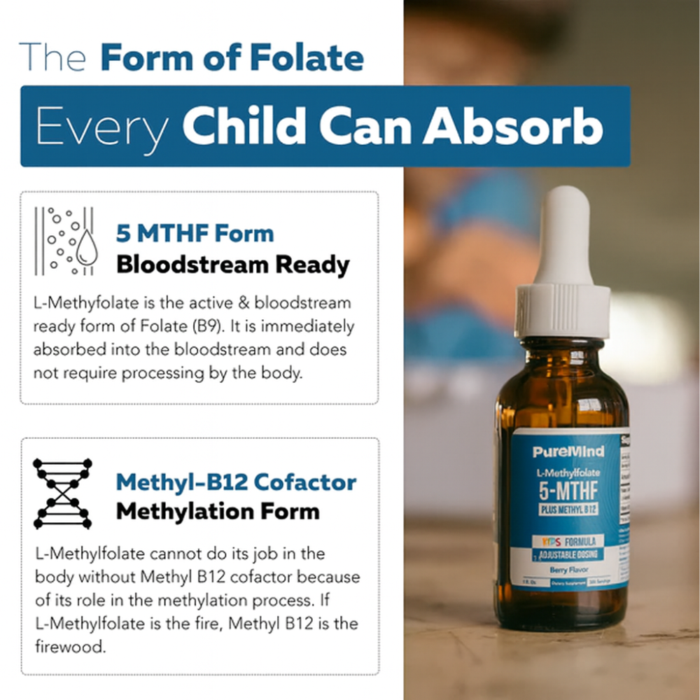 Pure Mind Kids Methylfolate